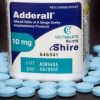 adderall xr peak chart